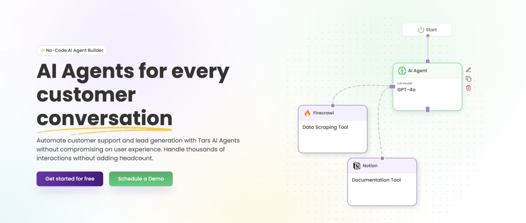 Tars for Customer experience automation platform